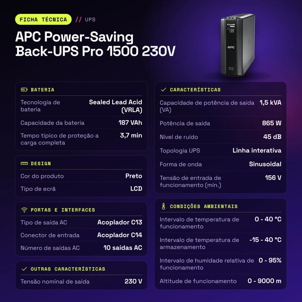 SAI APC Power-Saving Back-UPS Pro 1500 230V Línea Interactiva 1500VA Negro - características