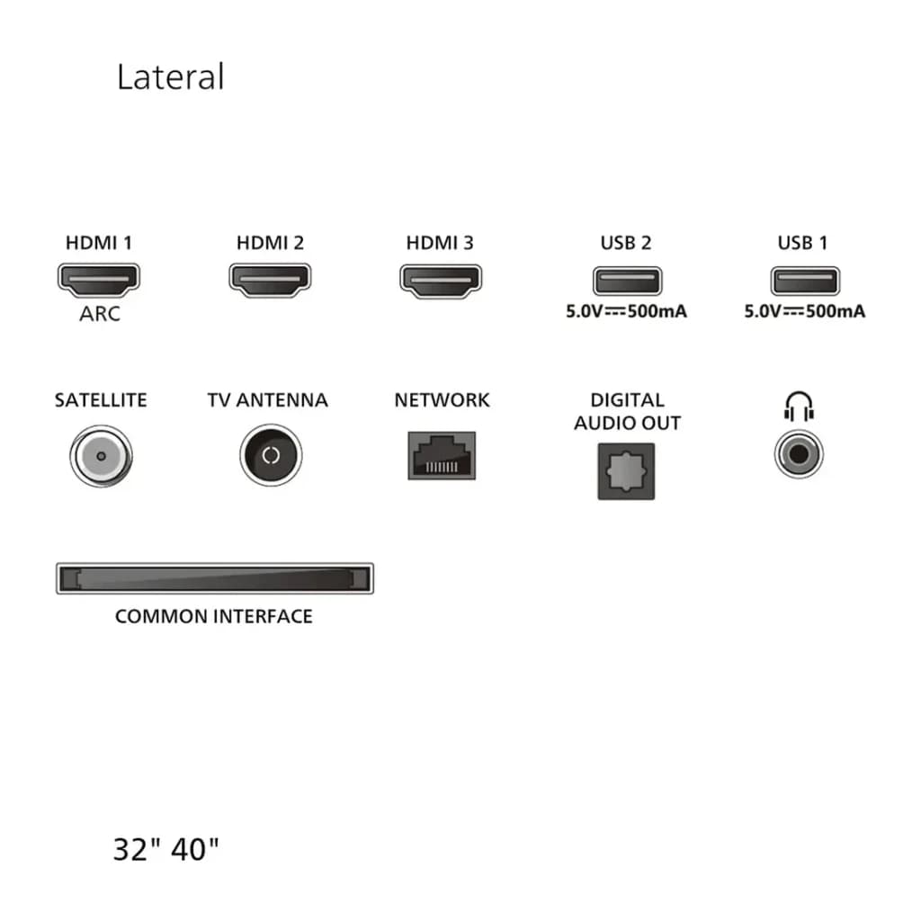 TV Philips 40 pulgadas QLED Full HD Titan OS Negro 40PQS6901/12, lateral: 3xHDMI ARC, 2xUSB, satélite, antena, red, audio