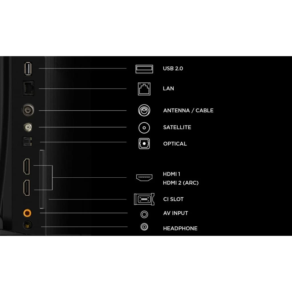 TV TCL 32 polegadas QLED Full HD Aço 32S5L, painel de conectividade: USB 2.0, LAN, HDMI 1, HDMI 2 ARC, ótico, satélite