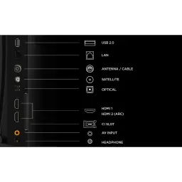 TV TCL 32 polegadas QLED Full HD Aço 32S5L, painel de conectividade: USB 2.0, LAN, HDMI 1, HDMI 2 ARC, ótico, satélite