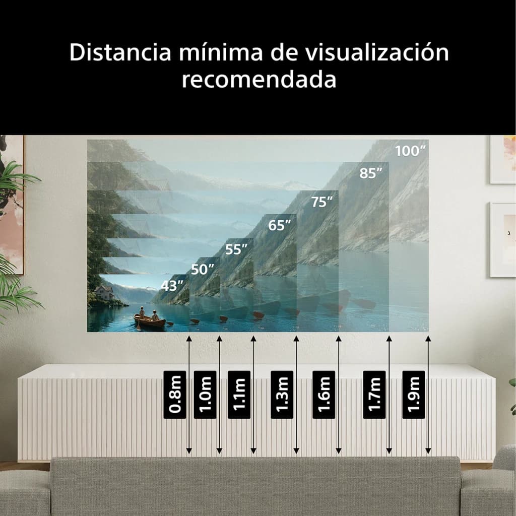 TV Sony BRAVIA 3 85 polegadas LCD Direct LED 4K 120Hz Preto K-85XR35M2, infográfico: distância mínima de visualização