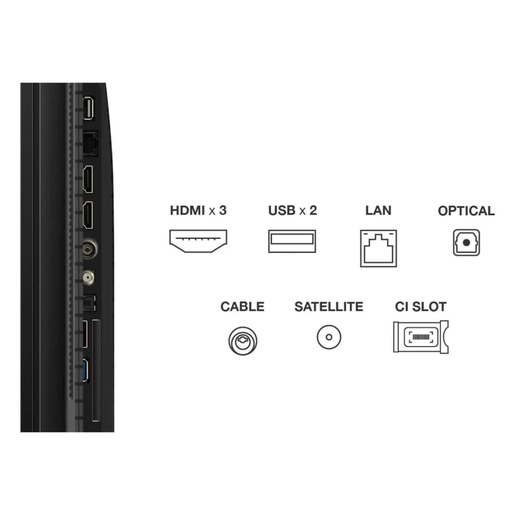 TV TCL 43 pulgadas QLED 4K 60Hz Negro 43T69C, panel lateral: puertos HDMI x3, USB x2, LAN, óptico, cable, satélite y CI Slot