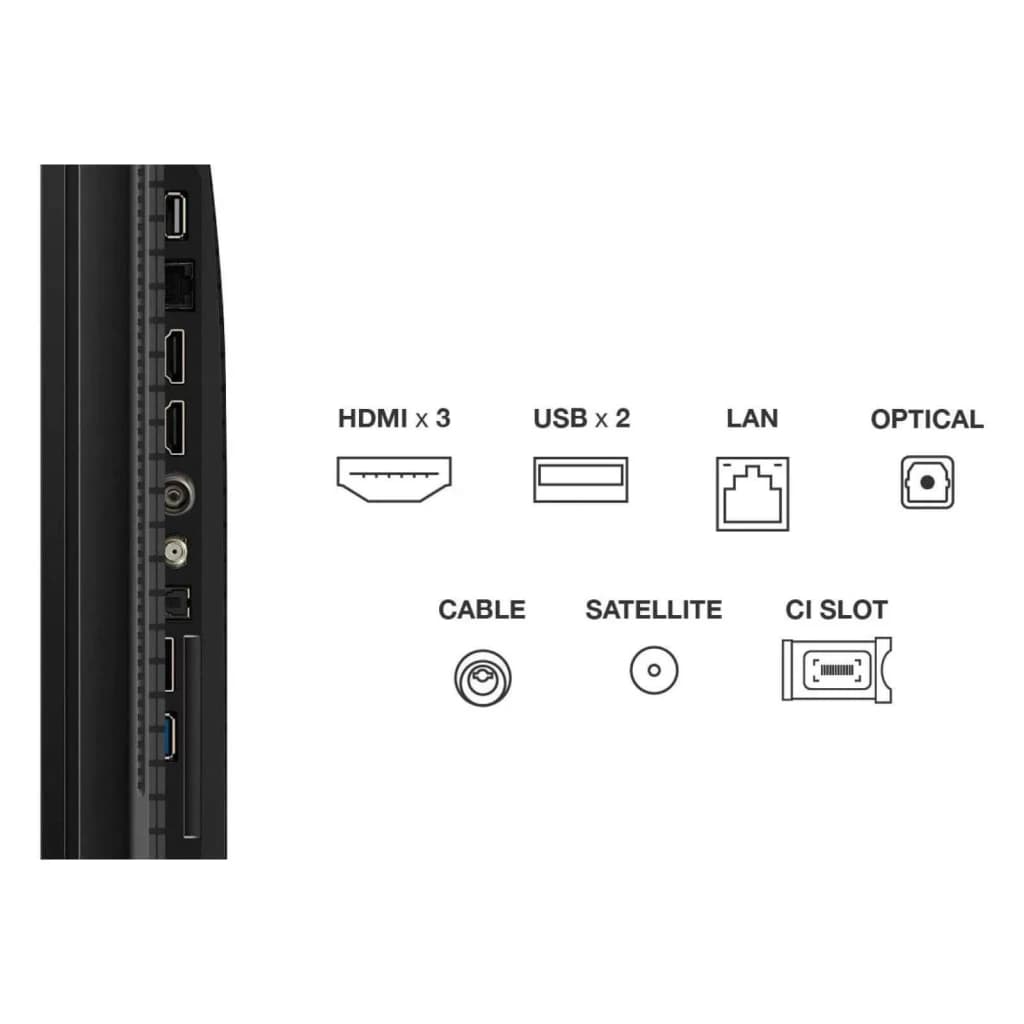 TV TCL 43 pulgadas QLED 4K 60Hz Negro 43T69C, panel lateral: puertos HDMI x3, USB x2, LAN, óptico, cable, satélite y CI Slot