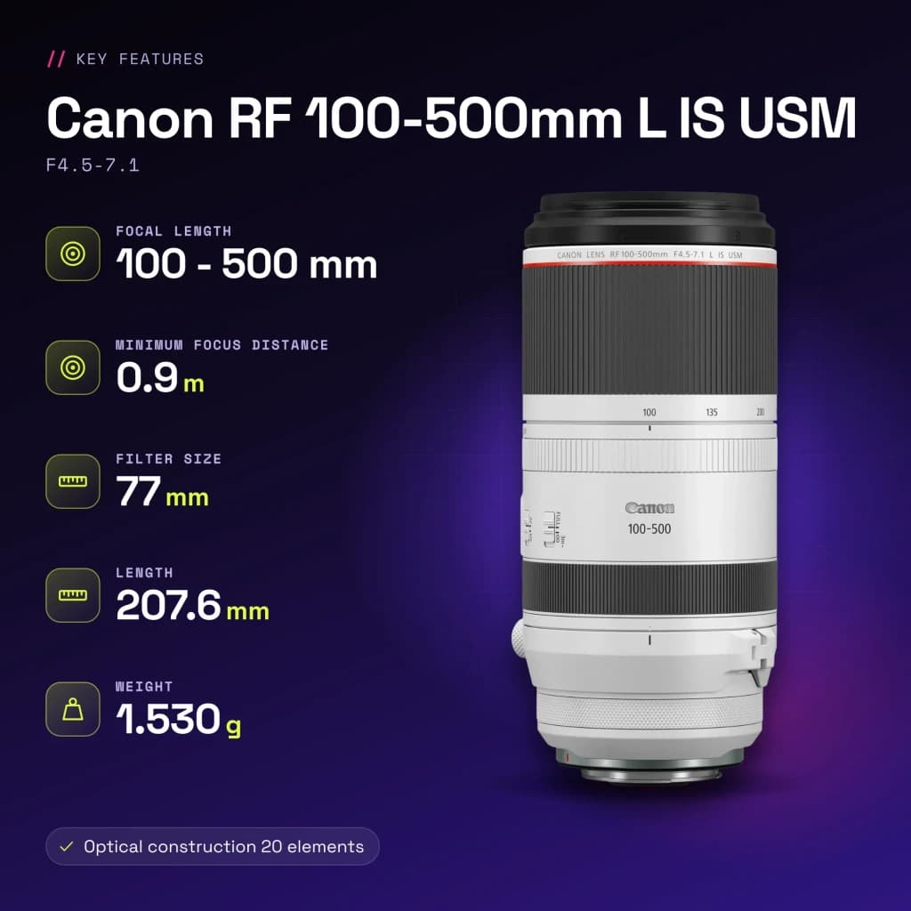 Objetivo fotográfico Canon RF 100-500mm F4.5-7.1L IS USM - características