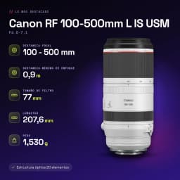 Objetivo fotográfico Canon RF 100-500mm F4.5-7.1L IS USM - características