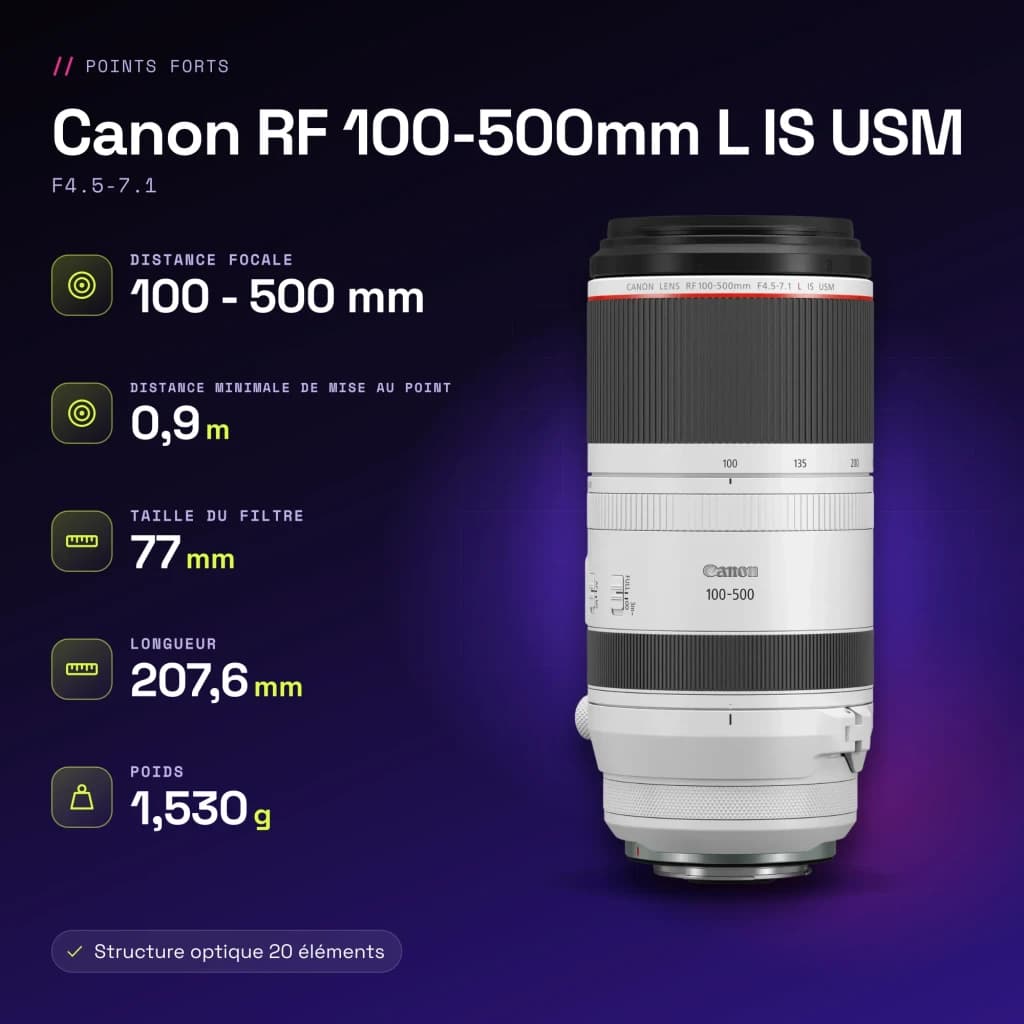 Objetivo fotográfico Canon RF 100-500mm F4.5-7.1L IS USM - características