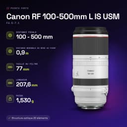 Objetivo fotográfico Canon RF 100-500mm F4.5-7.1L IS USM - características