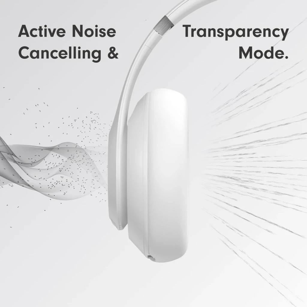 Casque Beats Studio Pro Réduction Active du Bruit Arceau en utilisation: écouteur blanc vue latérale avec graphiques ANC