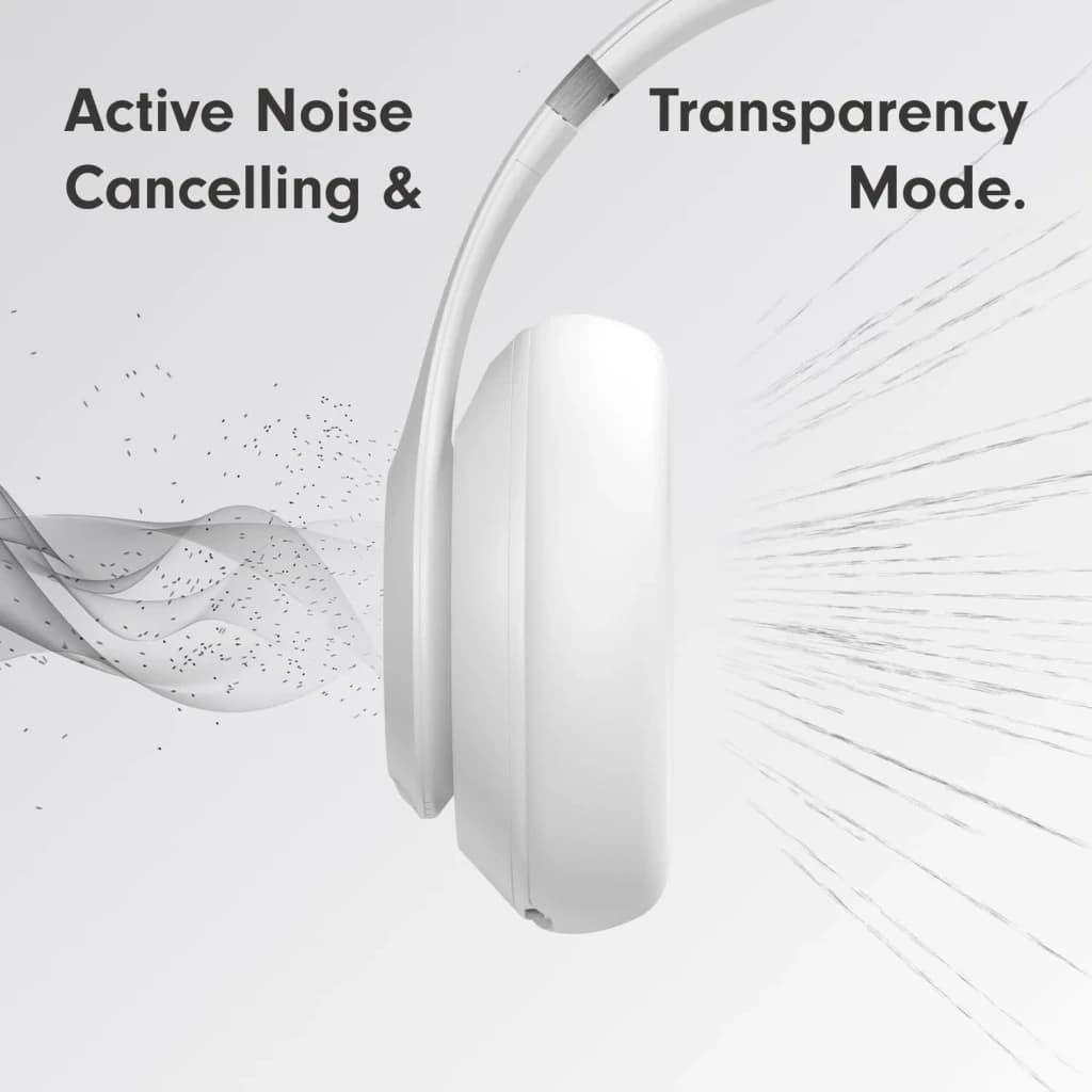 Casque Beats Studio Pro Réduction Active du Bruit Arceau en utilisation: écouteur blanc vue latérale avec graphiques ANC
