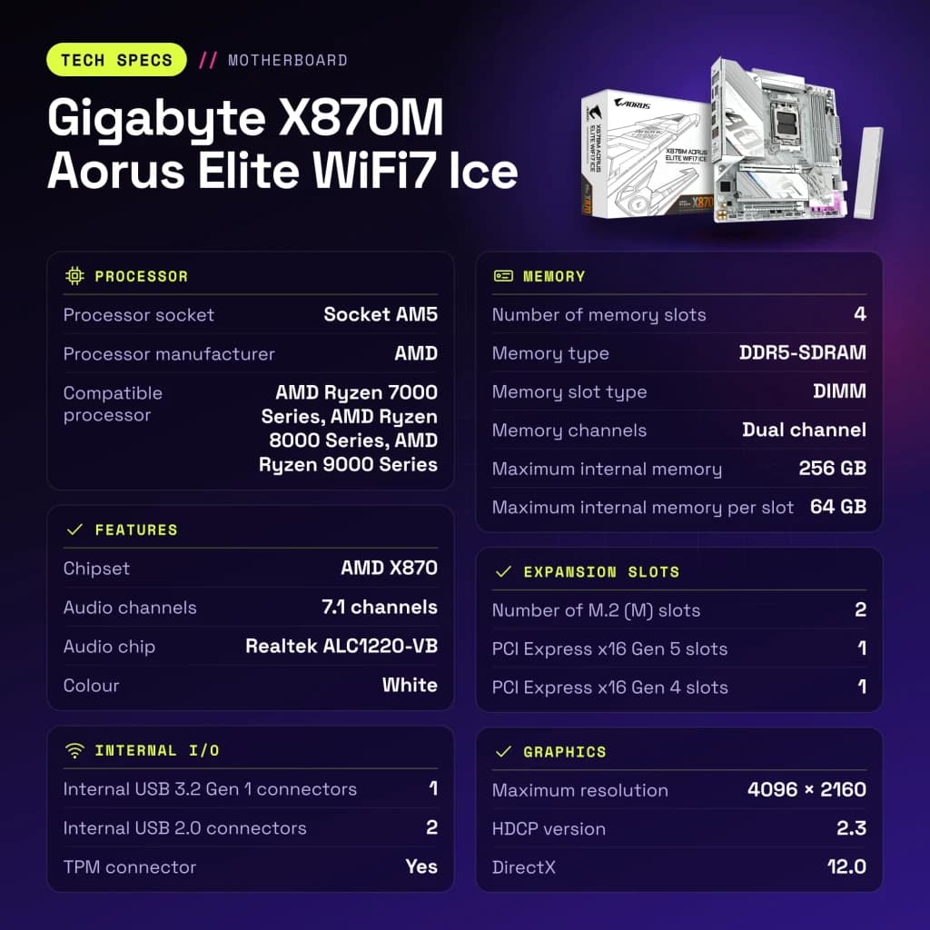 Carte mère Gigabyte X870M Aorus Elite WiFi7 Ice AMD X870 AM5 DDR5 Micro ATX blanche - caractéristiques