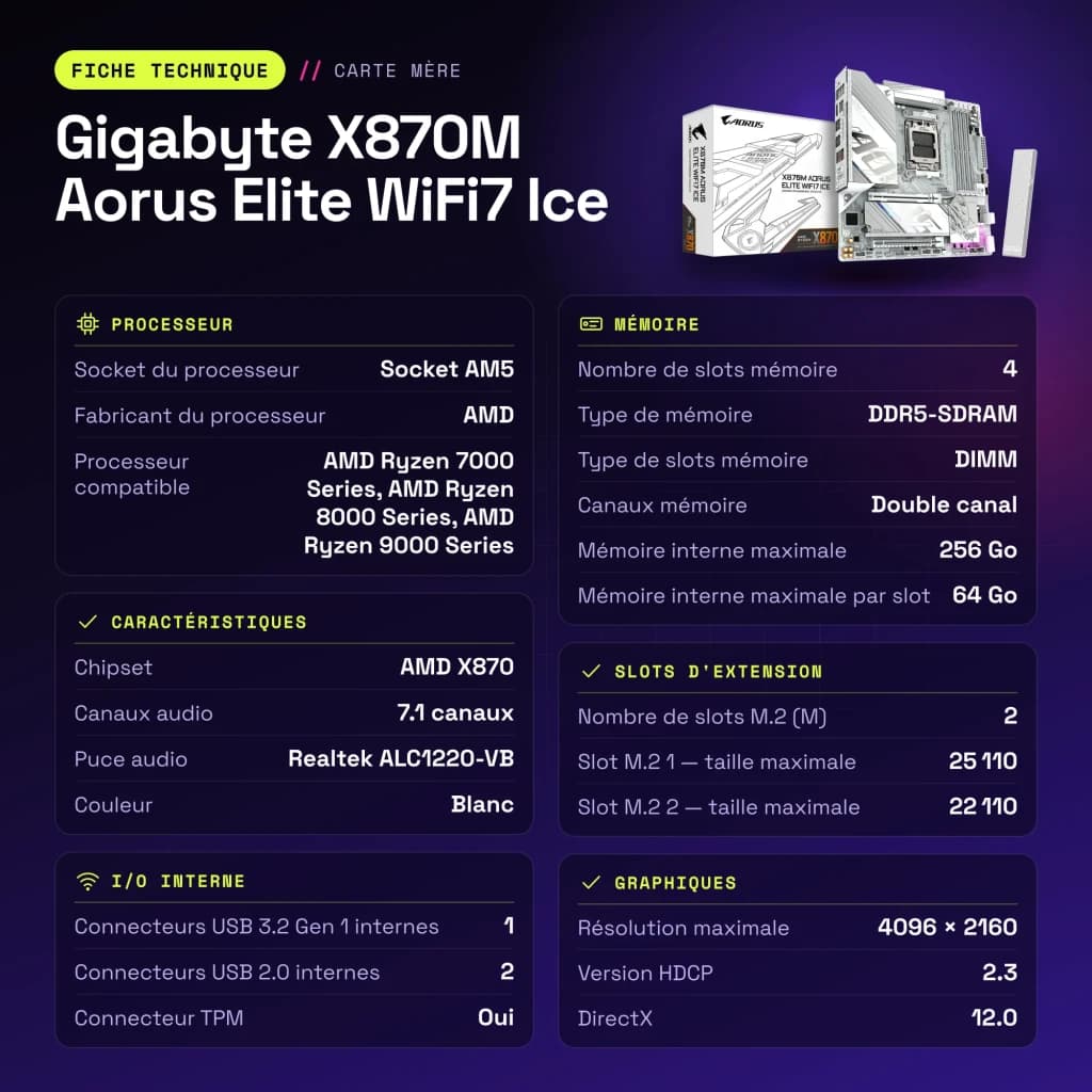 Carte mère Gigabyte X870M Aorus Elite WiFi7 Ice AMD X870 AM5 DDR5 Micro ATX blanche - caractéristiques