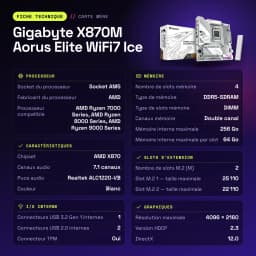 Carte mère Gigabyte X870M Aorus Elite WiFi7 Ice AMD X870 AM5 DDR5 Micro ATX blanche - caractéristiques