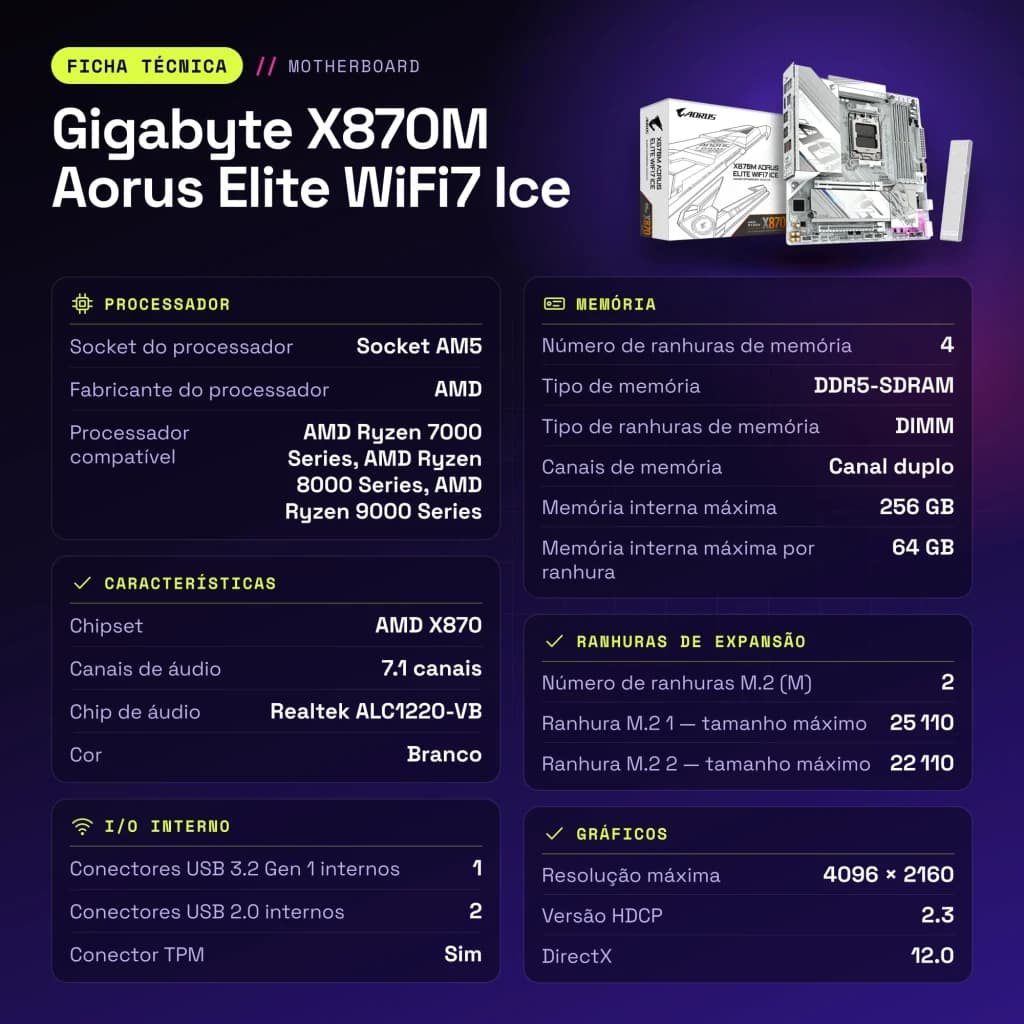 Carte mère Gigabyte X870M Aorus Elite WiFi7 Ice AMD X870 AM5 DDR5 Micro ATX blanche - caractéristiques