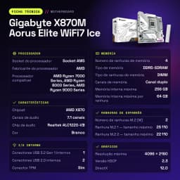 Carte mère Gigabyte X870M Aorus Elite WiFi7 Ice AMD X870 AM5 DDR5 Micro ATX blanche - caractéristiques