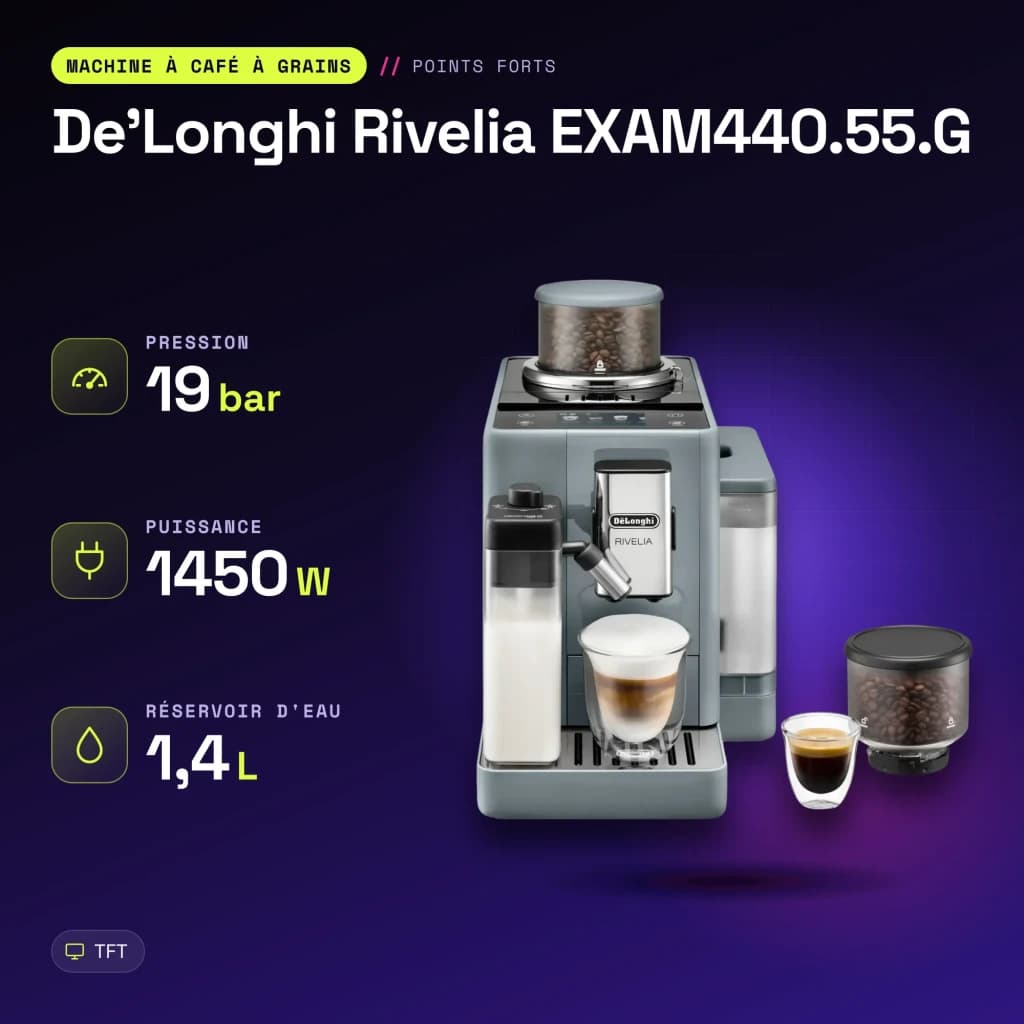 Máquina de Café Superautomática De'Longhi Rivelia EXAM44055G Moinho integrado Cinzento - características