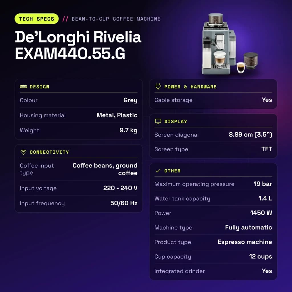 Máquina de Café Superautomática De'Longhi Rivelia EXAM44055G Moinho integrado Cinzento - características