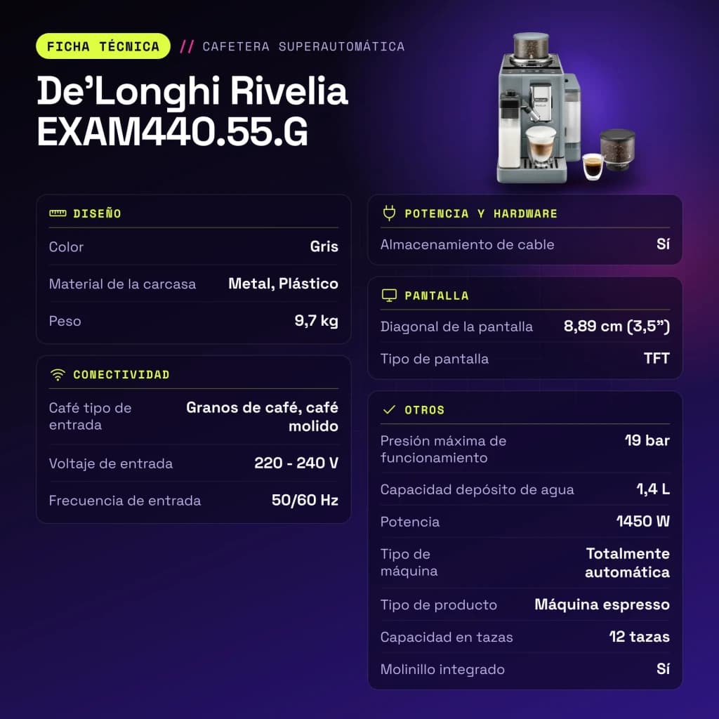 Máquina de Café Superautomática De'Longhi Rivelia EXAM44055G Moinho integrado Cinzento - características