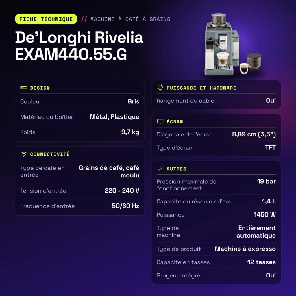 Máquina de Café Superautomática De'Longhi Rivelia EXAM44055G Moinho integrado Cinzento - características