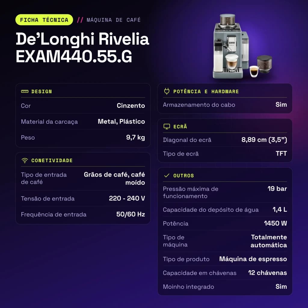 Máquina de Café Superautomática De'Longhi Rivelia EXAM44055G Moinho integrado Cinzento - características