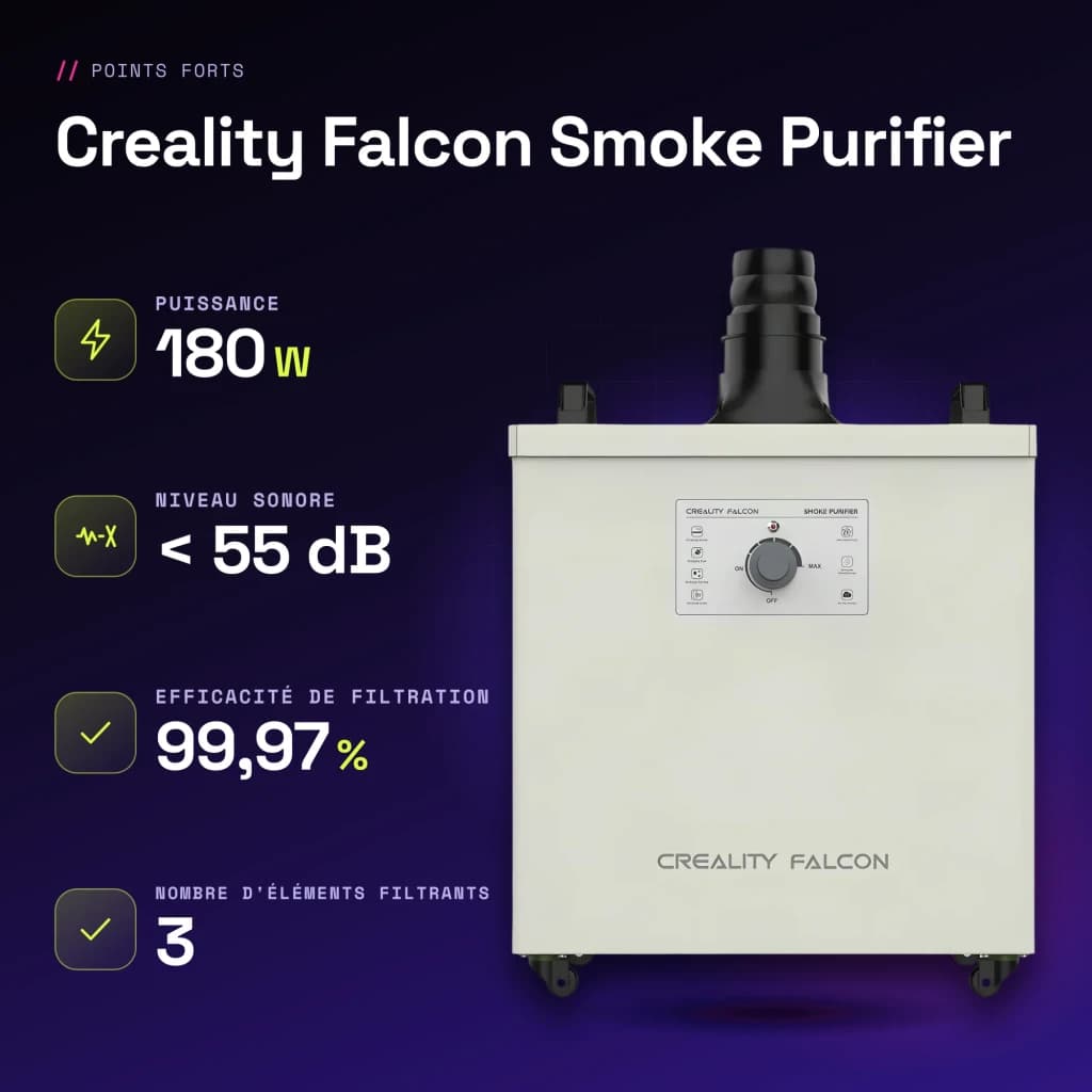 Purificador de fumo Creality Falcon Smoke Purifier 180 W - características