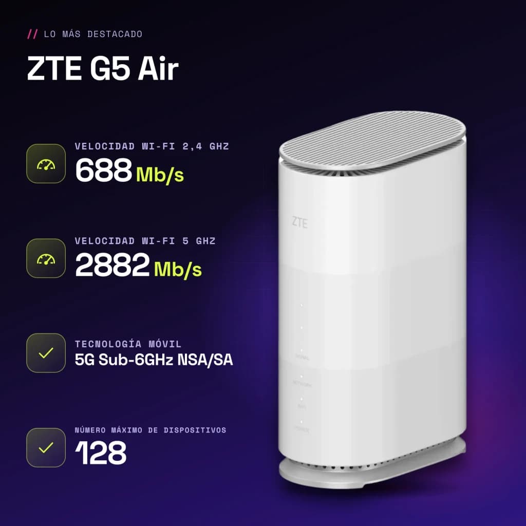 Router ZTE G5 Air Blanco WiFi 7 BE3600 Doble Banda - características