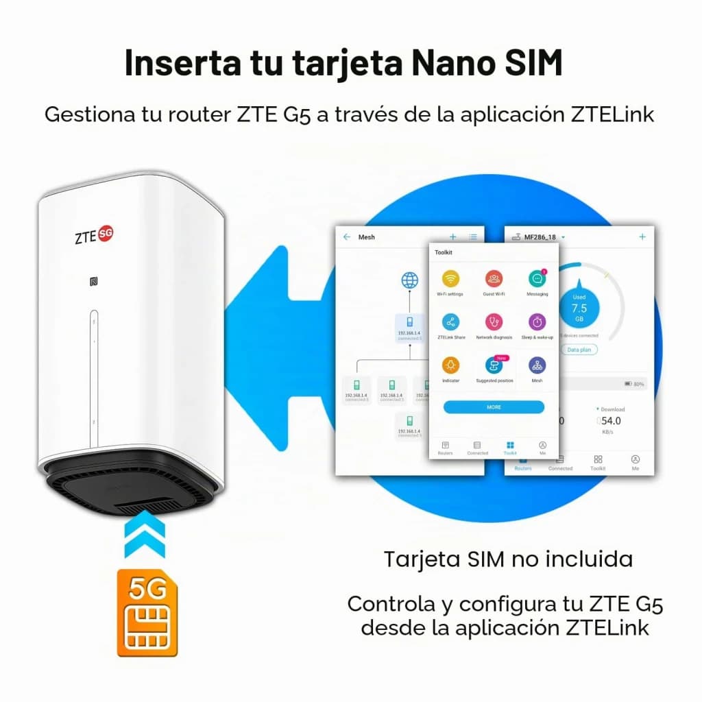 Router ZTE G5 Air Blanco WiFi 7 BE3600 Doble Banda, infografía: ranura Nano SIM y app ZTELink en pantalla