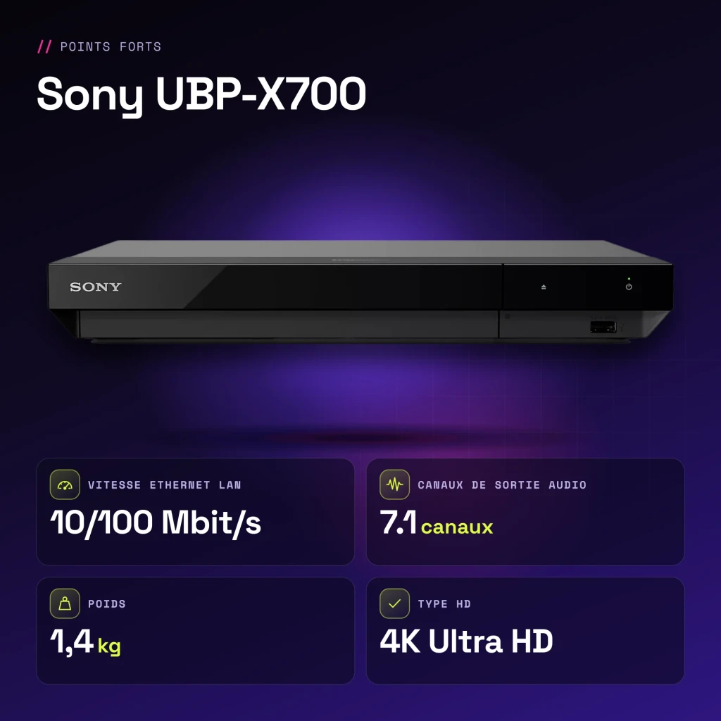 Lecteur Blu-ray Sony DSD Streaming Noir UBP-X700 - caractéristiques