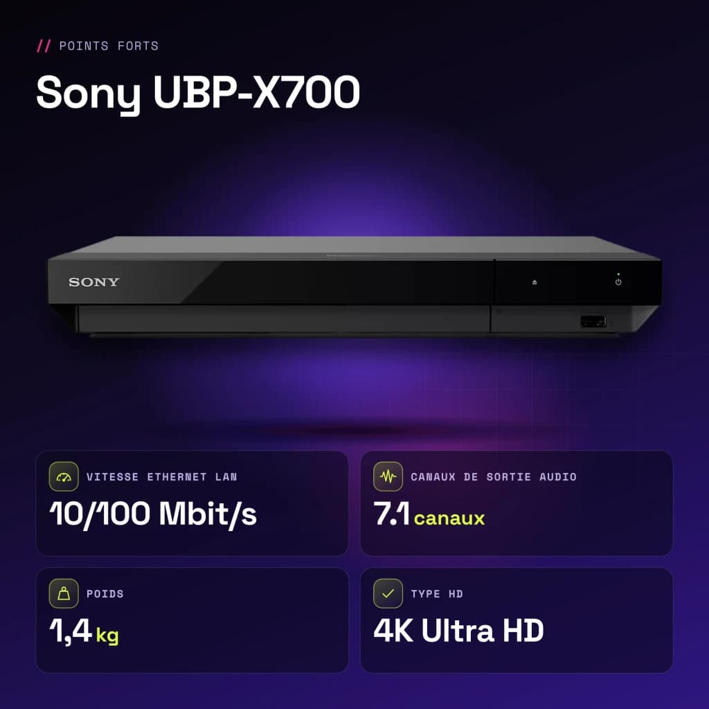 Lecteur Blu-ray Sony DSD Streaming Noir UBP-X700 - caractéristiques, 320 mm