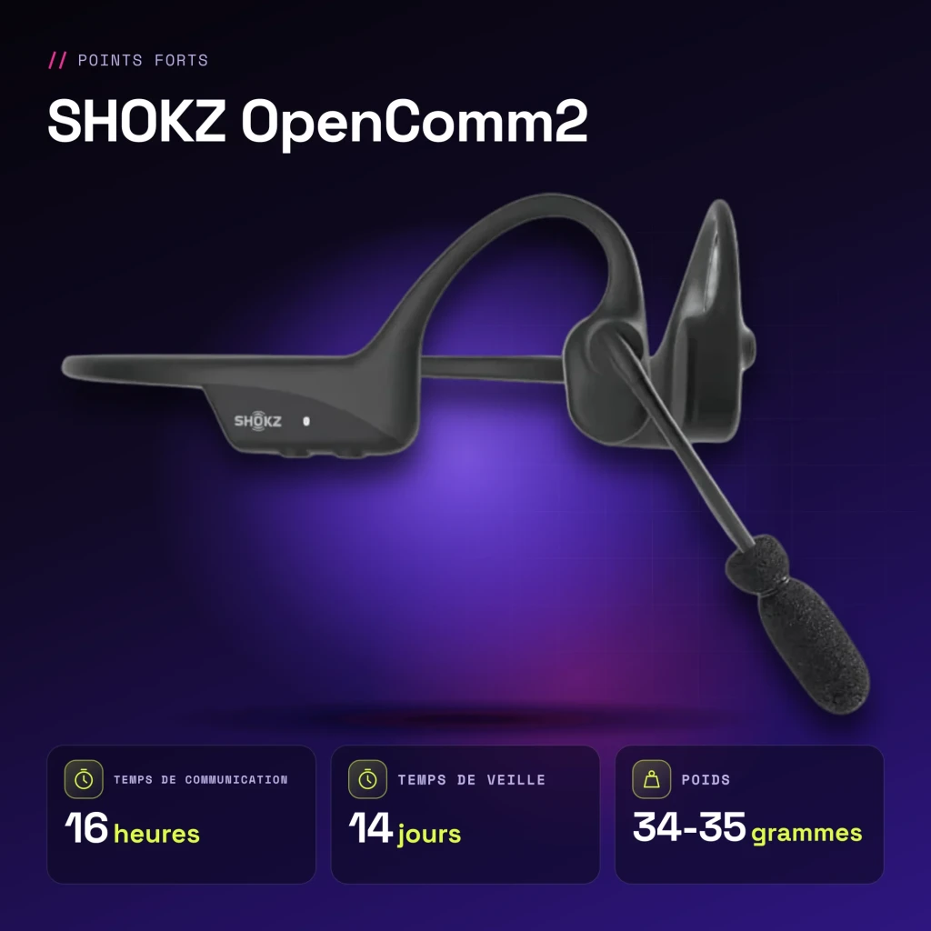 Auriculares de conducción ósea SHOKZ OpenComm2 Open-Ear Bluetooth 16h Negro - características
