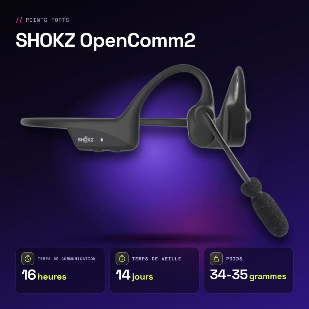 Auriculares de conducción ósea SHOKZ OpenComm2 Open-Ear Bluetooth 16h Negro - características