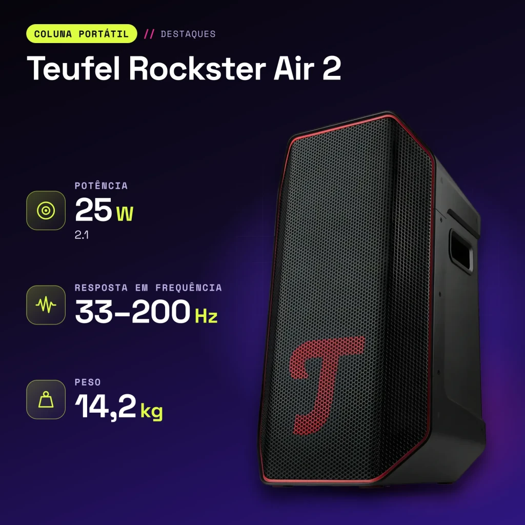 Coluna Teufel Rockster Air 2 2.1 Subwoofer Sem Fios 25W Preto - características