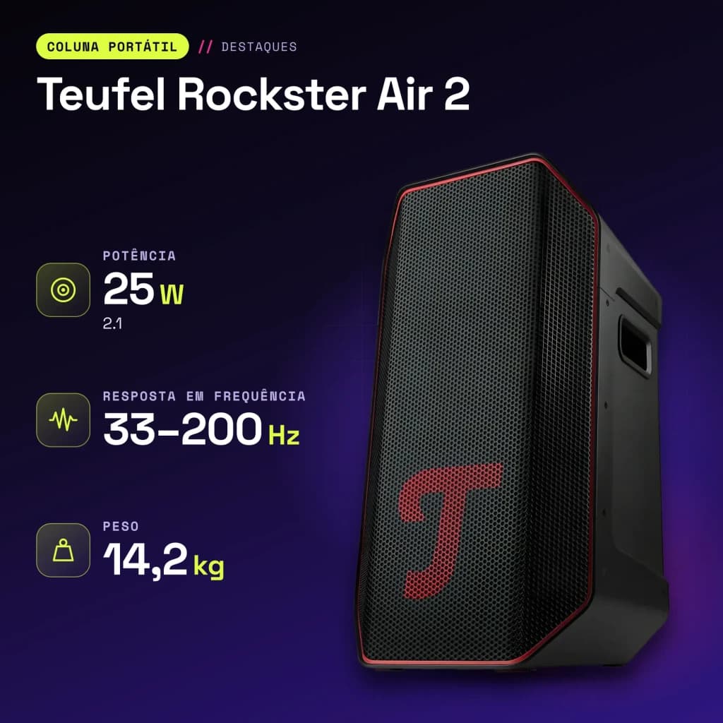 Altavoz portatil Teufel Rockster Air 2 2.1 Subwoofer Inalámbrico 25W Negro - características