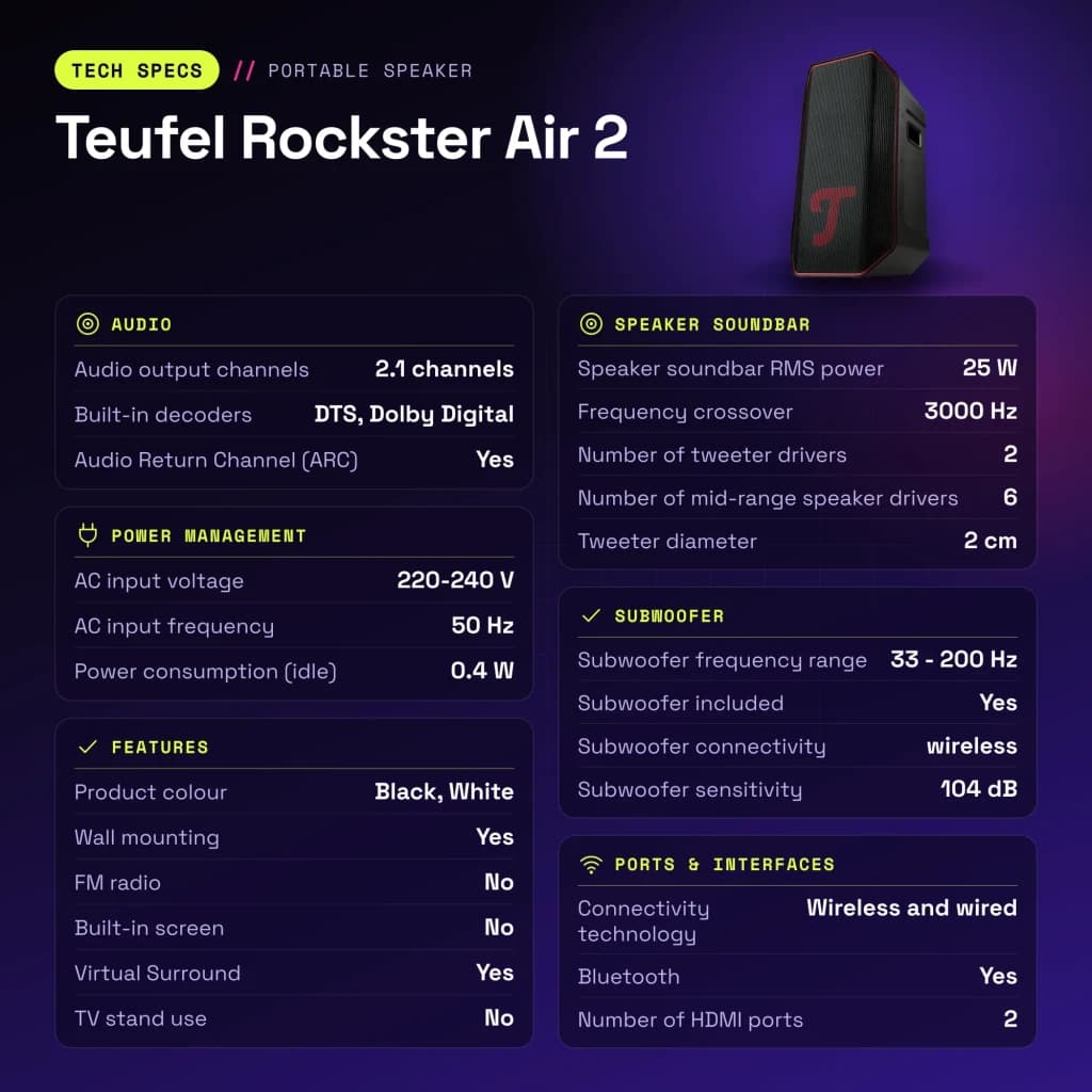 Altavoz portatil Teufel Rockster Air 2 2.1 Subwoofer Inalámbrico 25W Negro - características