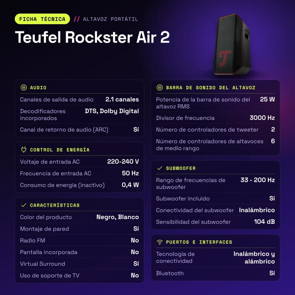 Altavoz portatil Teufel Rockster Air 2 2.1 Subwoofer Inalámbrico 25W Negro - características