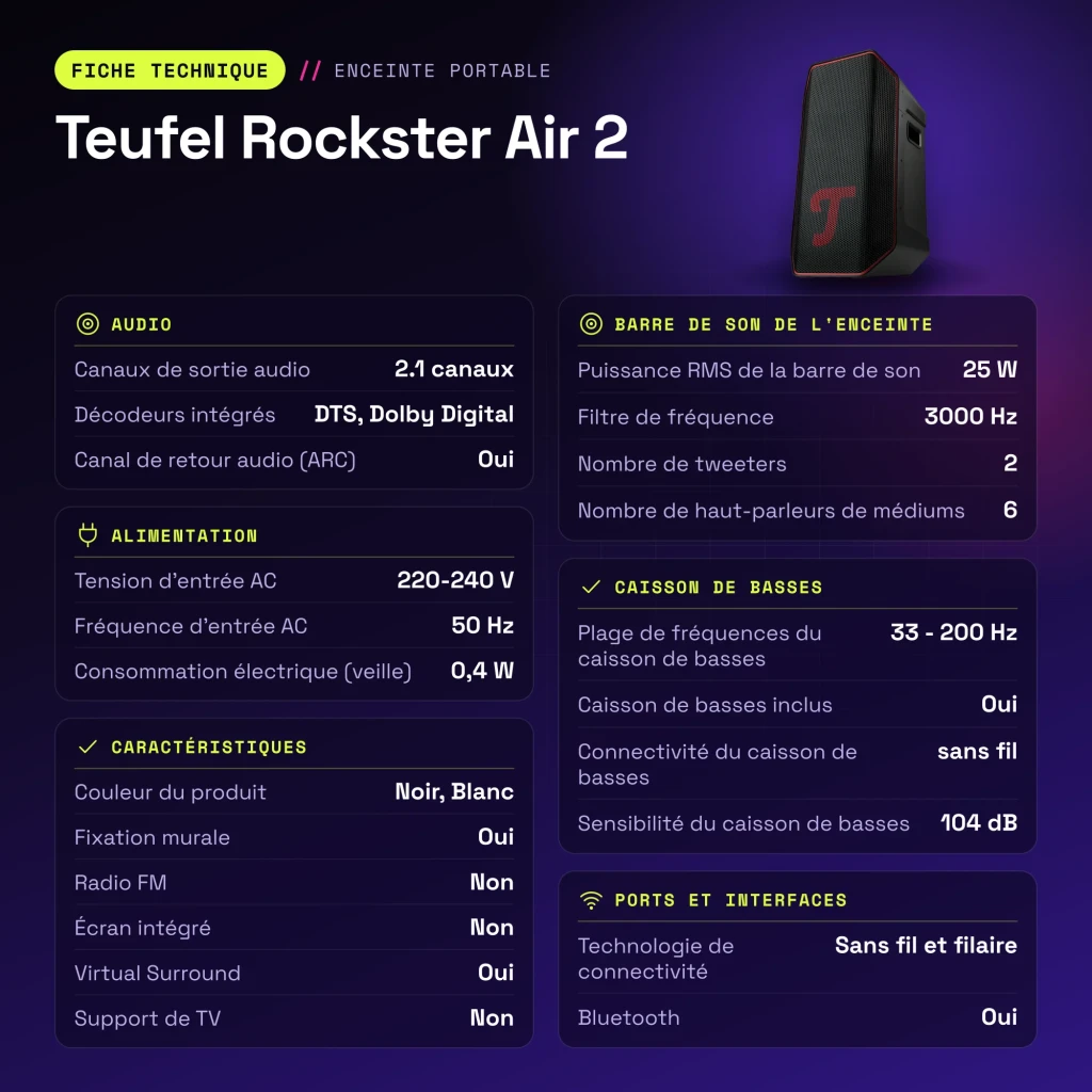 Enceinte Teufel Rockster Air 2 2.1 Caisson de basses sans fil 25W Noir - caractéristiques