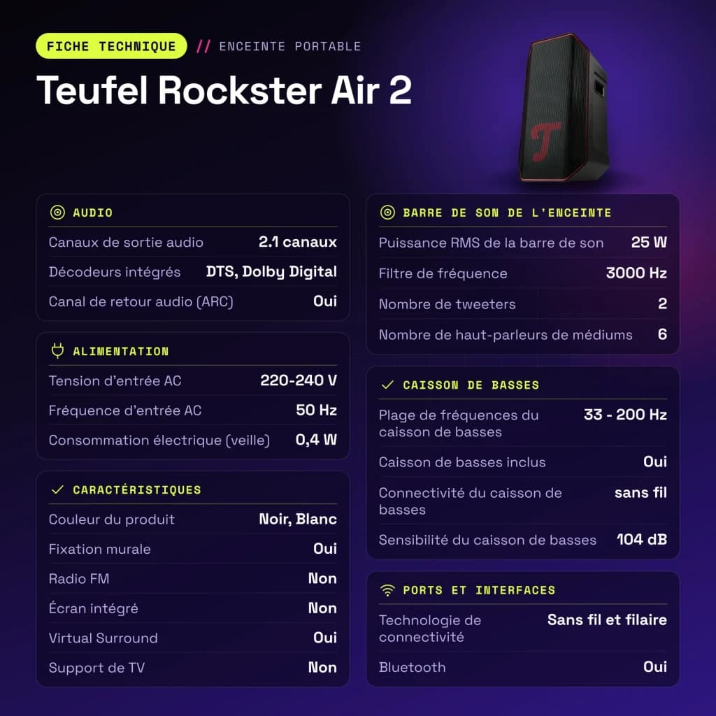 Altavoz portatil Teufel Rockster Air 2 2.1 Subwoofer Inalámbrico 25W Negro - características