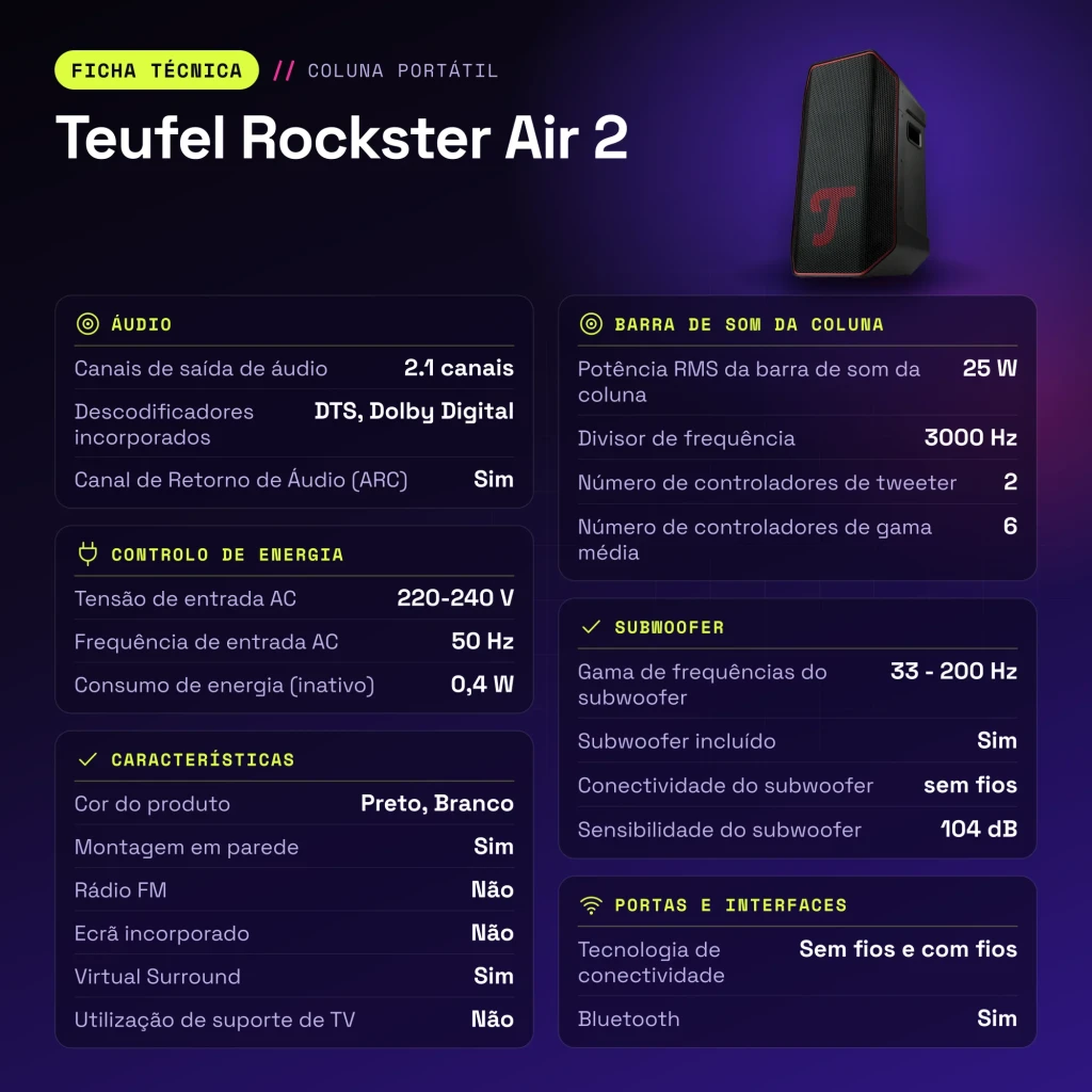Coluna Teufel Rockster Air 2 2.1 Subwoofer Sem Fios 25W Preto - características