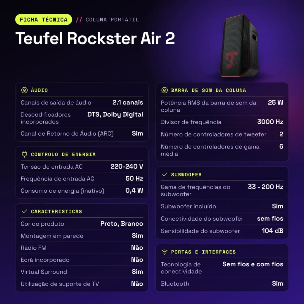Altavoz portatil Teufel Rockster Air 2 2.1 Subwoofer Inalámbrico 25W Negro - características