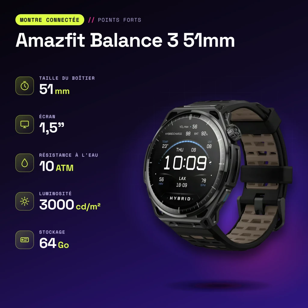 Amazfit Balance 3 51mm Negro NFC SpO2 Temperatura Corporal Batería 21 Días - características