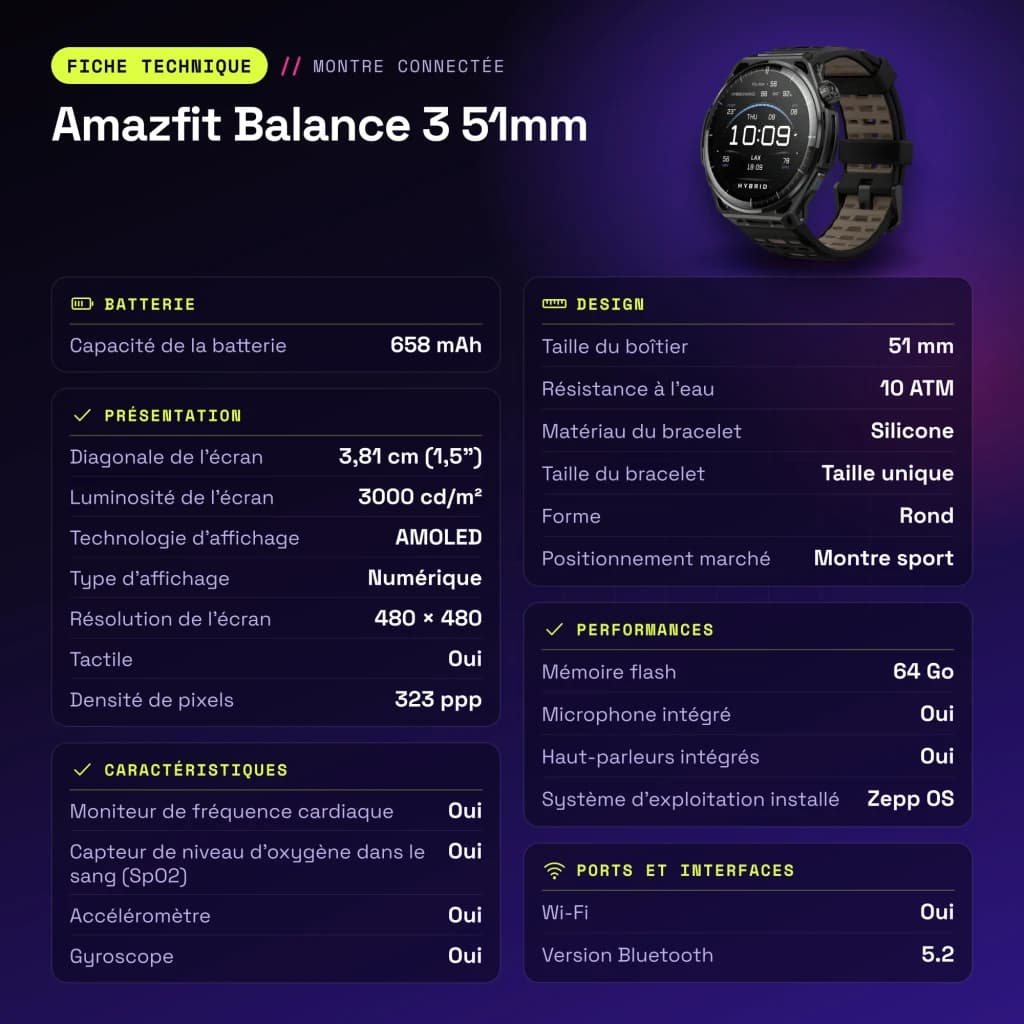 Amazfit Balance 3 51mm Negro NFC SpO2 Temperatura Corporal Batería 21 Días - características