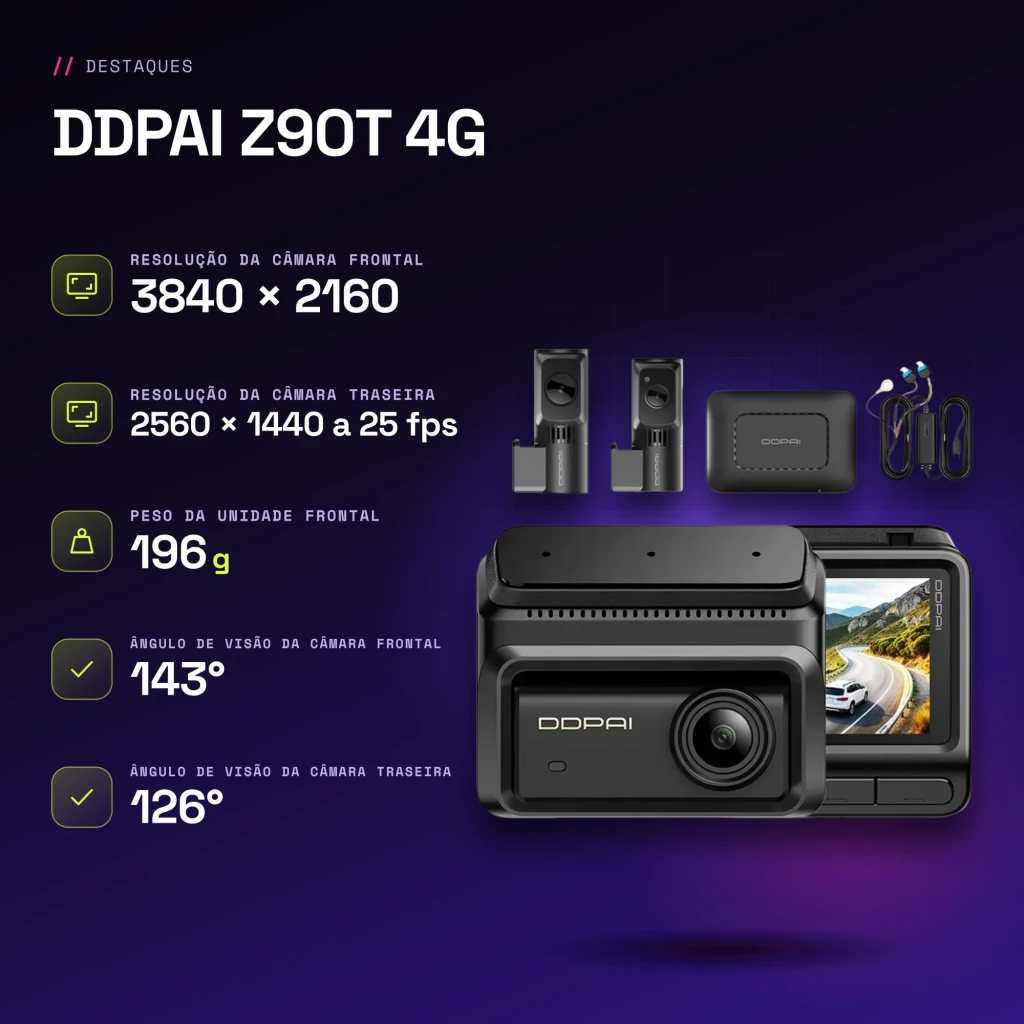 Dashcam DDPAI Z90T 4G 3CH 4K 30fps GPS - características, MP4