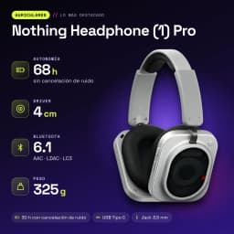 Auriculares Nothing Headphone (1) Pro Cancelación de Ruido Diadema Blanco - características