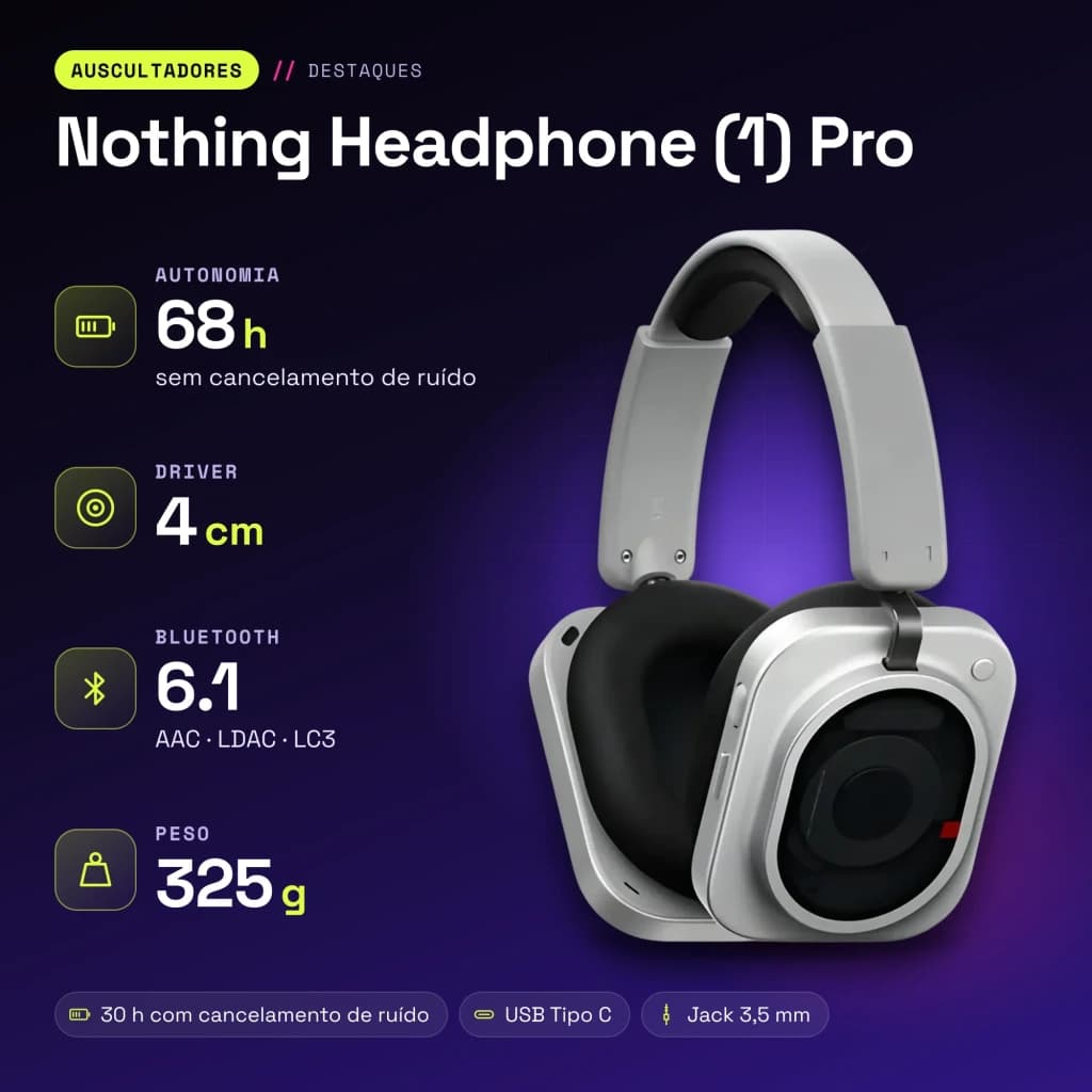 Nothing Headphone Pro Blanco