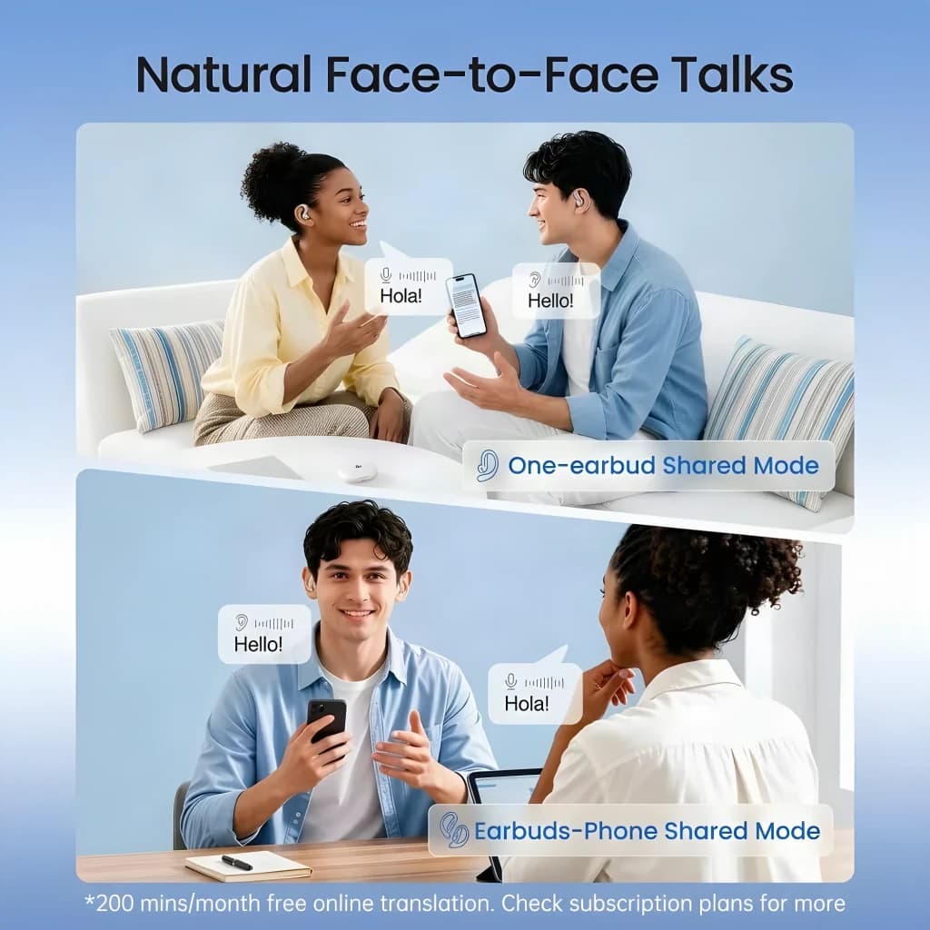 Auriculares Tradutores Timekettle LiveTalk TWS Bluetooth Silver, design intra-auricular prateado, modos compartilhados, microfone, estojo compacto, foco em