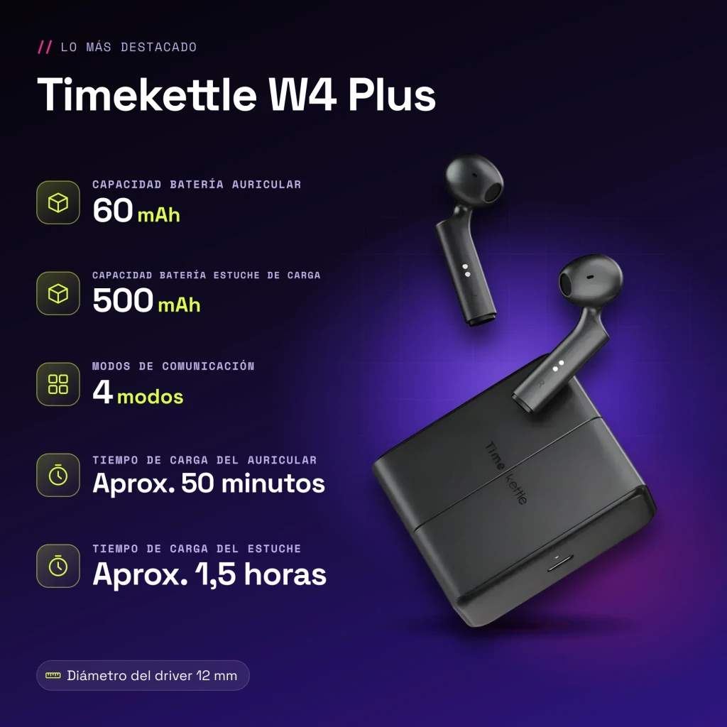 Auriculares traductores Timekettle W4 Plus TWS Bluetooth 5.3 12h (estuche) Negro - características
