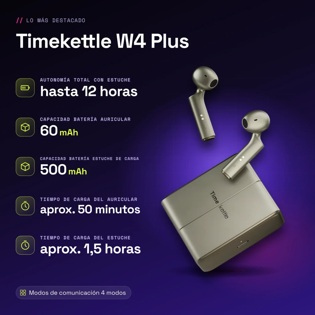 Auriculares Traductores Timekettle W4 Plus TWS Bluetooth 5.3 12h con estuche Dorado - características