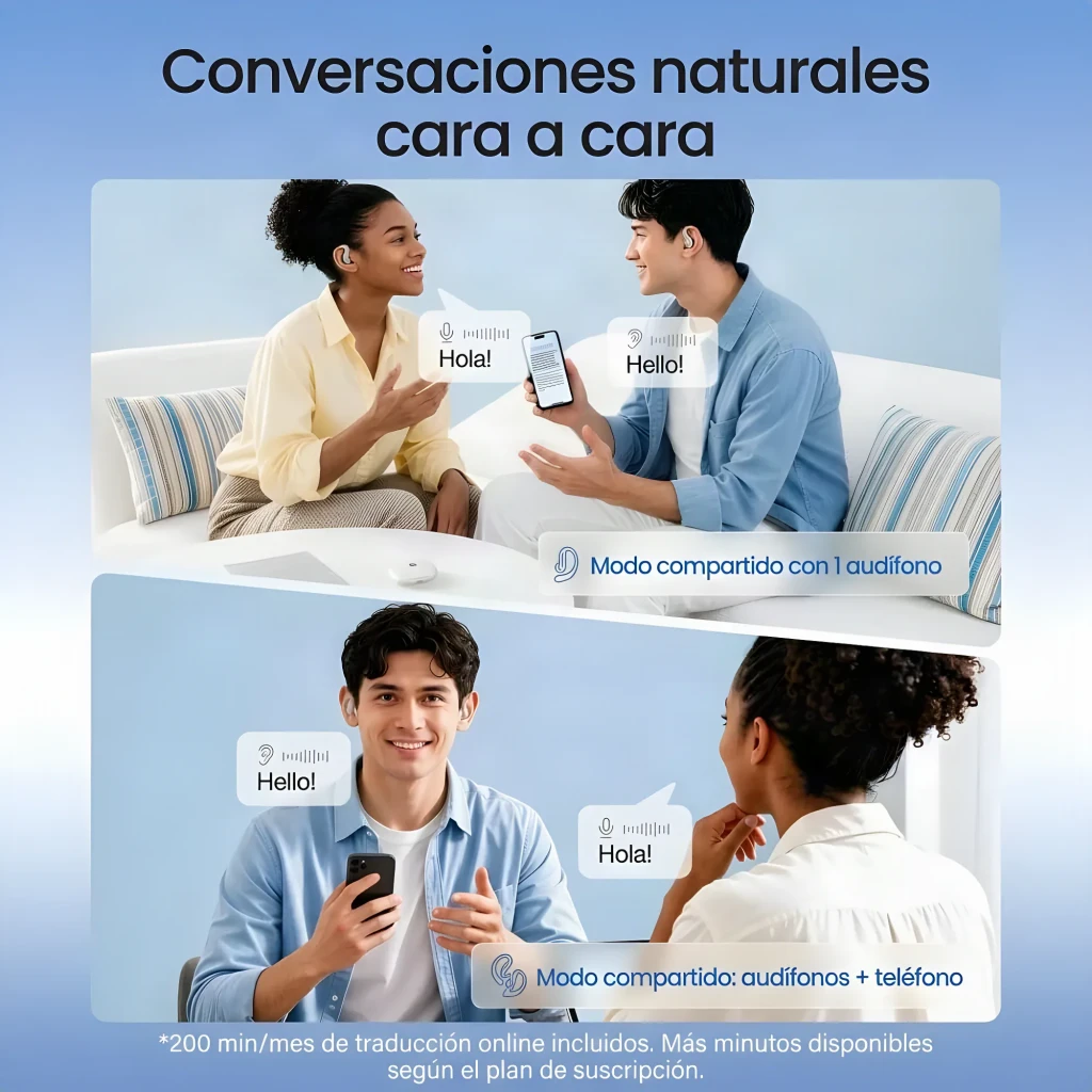 Auriculares de traducción Timekettle LiveTalk Blue Open-Ear Bluetooth con diseño abierto, micrófono y app; modos compartido con audífono o audífonos +