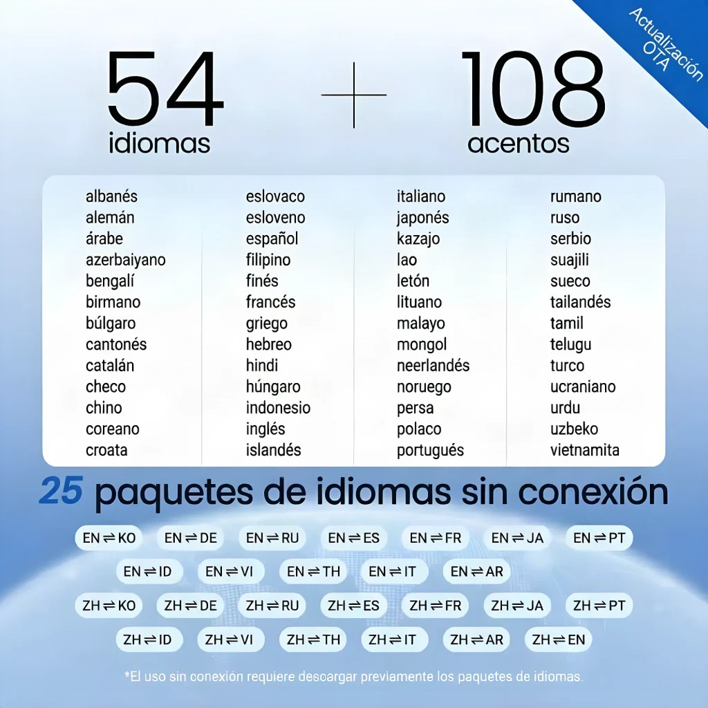 Auriculares de traducción Timekettle LiveTalk Blue Open-Ear Bluetooth: soporta 54 idiomas y 108 acentos, 25 paquetes offline disponibles con actualización OTA