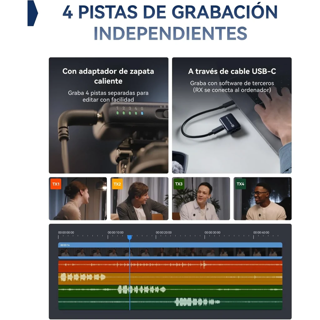 Interfaz Hollyland Lark M3 Combo gris espacial: receptor USB-C con indicadores LED y adaptador de zapata, muestra 4 pistas de grabación independientes