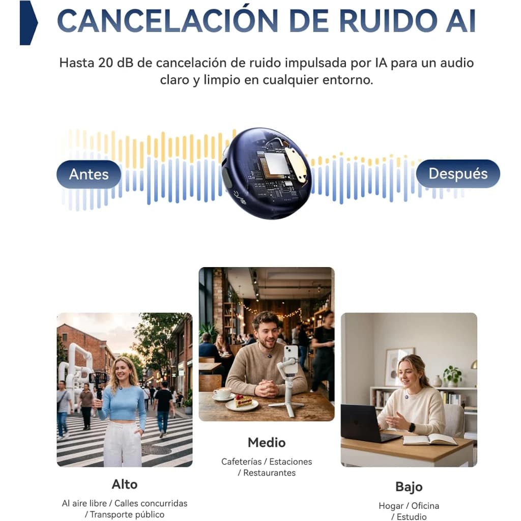 Microphone sans fil Hollyland Lark M3 Combo 2TX & 1RX USB-C Gris Sidéral avec réduction de bruit IA jusquà 20 dB, montage sur caméra et usage intérieur